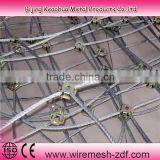 Slope Protect Gabion Project