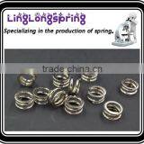 Spring Lock Bearing