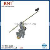 Leveling Gauge Valve 4640060020