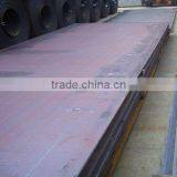 Hot Rolled Steel Plate