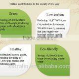 Tralin Food-grade Certification Virgin Wheat Straw Pulp Facial Tissue thumbnail-4