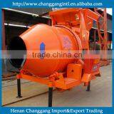 Best Quality Auto Concrete Mixer thumbnail-1