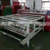 Calendar Rotary Sublimation Heat Press Machine Manufacturer Factory Distributor thumbnail-1