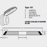 Resin Bond Grinding Wheels for CNC Tool Grinder,CNC Machine Grinding Wheels thumbnail-2