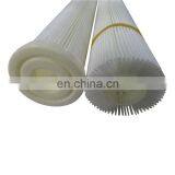 Latest Design Electroplating Industry Swirl String Wound Filter Cartridge thumbnail-4