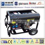 5.0kva Kohler Wholesale Portable Generator Diesel thumbnail-6