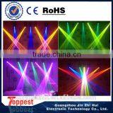 Light Party Beam 230W Beam 230 Moving Heads thumbnail-6