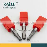 ISO External threading cutting cutter Carbide threaded inserts, inserts carbide for Lathe Machines & Hard metal cutting Tools