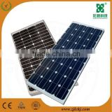 monocrystalline solar panel 250w with lower price