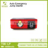 Shenzhen OEM Emergency 12v Lithium Battery Car Mini Jump Starter thumbnail-4