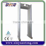 24 Zones Door Usage Body Scanner XYT2101B