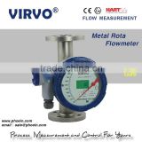 ammonia gas rotameter flow meter/digital air rotameter flow meter