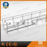 UL,CUL,CE Certificated Cable Tray Manufacturers thumbnail-6