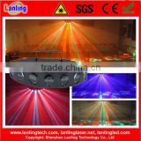 7 Lens RGBWY Effect Stage LED Night Light