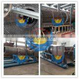 Economic and Efficient Compost Trommel Customized thumbnail-3