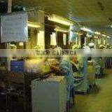 Uniware Industrial Products Co Ltd company overview - view 2 thumbnail