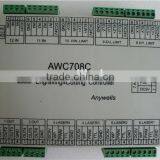 Hot Sale China Anywell Co2 Laser Controller