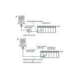 USB-FX232-CAB-1, CQM1-CIF01,AFC8513 China Wholesale thumbnail-1