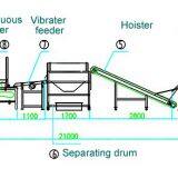 How To Make Tortilla Chips？ thumbnail-2