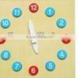 Activities of the Clock