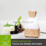 Aroma Cafe Nycair Fragrance Diffuser Aroma Bakery Online
