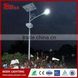 Best Sellers Cree Led Off Solar Road Lighting Lights