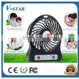 Battery Mini Fan--Flash Customer's Message, Green Led thumbnail-4