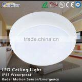 Waterproof Led Ceiling Light IP54
