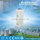 More Reliable SPL Series Maintenance 1.2v Ni-cd Rechargeable Battery for Solar Lights thumbnail-4