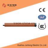 Hot Sell Tubular Motor thumbnail-1