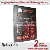 Custom Design Mongolian Currency Exchange Rate Display
