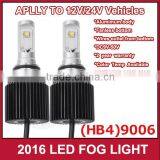 Car Led Headlamp Fog Light Universal Bright Led Headlamp thumbnail-3