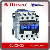 Magnetic CJX2 Contactor