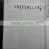 Daikin FXFSP-80AB Ceiling Mounted Cassette Type Intellisense Air Conditioning thumbnail-4