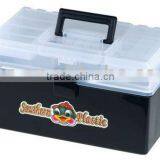 Multi-purpose Toolbox