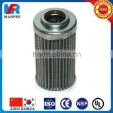 pleated stainless sintered wire mesh filter elements