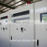 Freon as Foaming XPS Production Line(HIM-X-250) From HiSuccess thumbnail-1