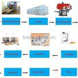 Floor Machines/Solid Wood Flooring Base Board Production Line for Sale