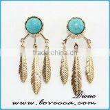 Natural Turquoise Stone Earring, Natural Stone Earring thumbnail-1