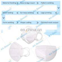 N95 Mask Machine Making Respirator Mask Making Machine Face Mask Making Machine thumbnail-4