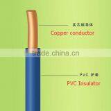 Copper Conductor and PVC Insulated Electrical Wire Cable thumbnail-3
