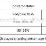 Classic Micro USB Charger Cable Cord With LED Light thumbnail-3
