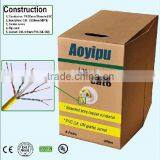 Cable UTP Cat6 thumbnail-1