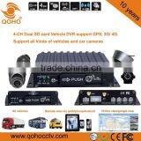 SD Storage 4-Channel Dual MDVR With Built-in GPS, 3G / 4G thumbnail-6