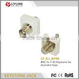 LY-KJ-AP09 Wholesale Prices BNC To F-81 Keystone Jack Australia Type