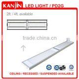 1215x300MM 180lm/w HIGH ILLUMINATION TUV APPROVAL LED PANEL LIGHT thumbnail-1