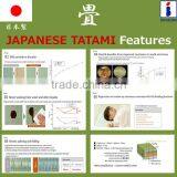 Stylish and Fading-resistant Tatami Mat for Interior , Custom Order Available thumbnail-5