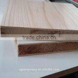 High Quality and Cheap Price Block Board thumbnail-3