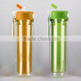 New Items BPA Free Dubble Wall Bottle thumbnail-1