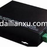 MINI 1Ch Digital Video/Audio/Data Fiber Transmitter and Receiver